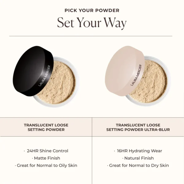 Laura Mercier Mini Ultra-Blur Talc-Free Translucent Loose Setting Powder Translucent Honey