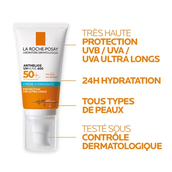 La Roche-Posay SPF50+ Sunscreen Milk 50ml