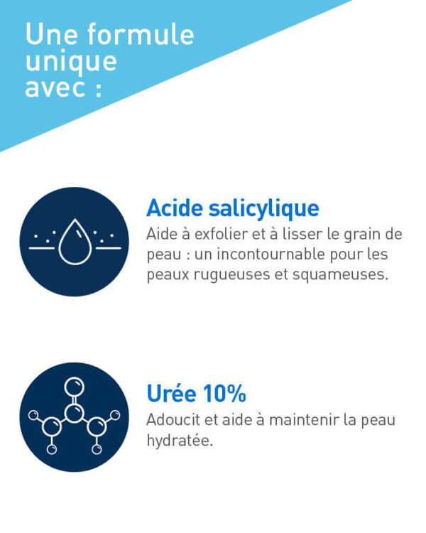 Cerave Crème Anti-Rugosités à l'Acide Salicylique 340g