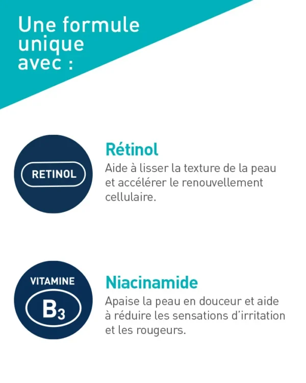 CeraVe Sérum Rétinol Anti-Marques 30ml